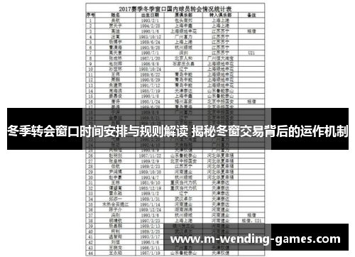 冬季转会窗口时间安排与规则解读 揭秘冬窗交易背后的运作机制