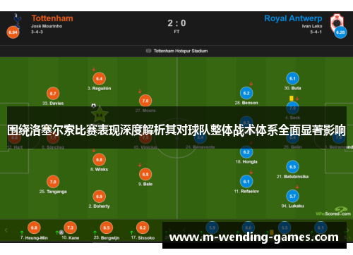围绕洛塞尔索比赛表现深度解析其对球队整体战术体系全面显著影响